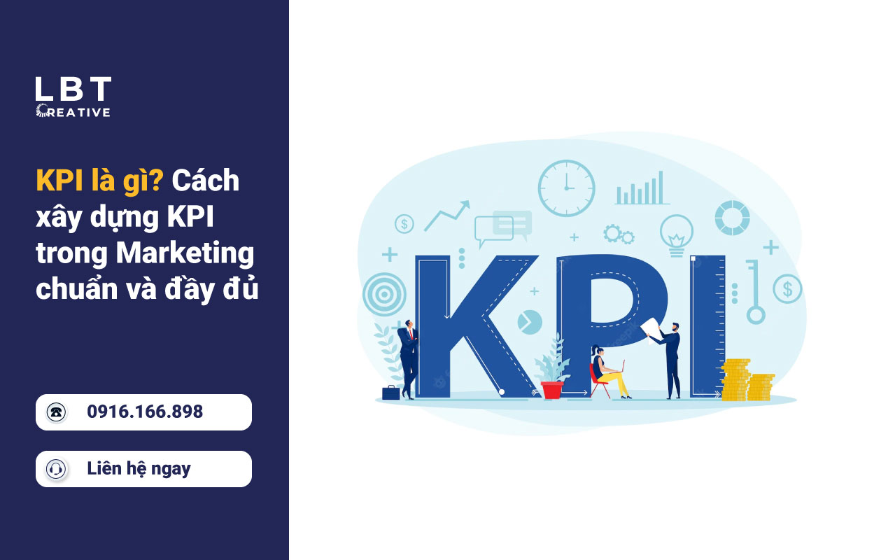 Cách xây dựng KPI trong Marketing