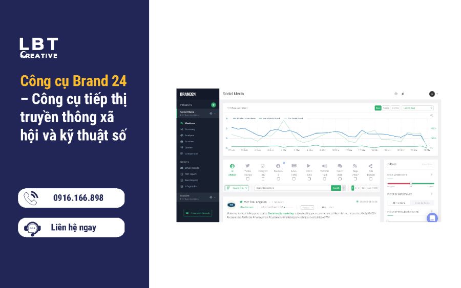 Công cụ Brand 24 – Công cụ tiếp thị truyền thông xã hội và kỹ thuật số