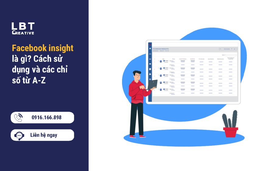 Facebook insight là gì? Cách sử dụng và các chỉ số từ A-Z