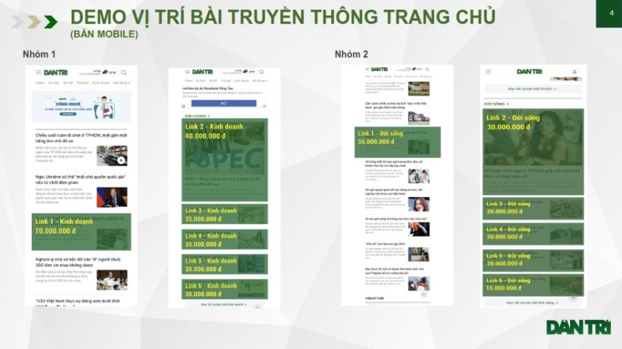 Vị trí bài PR báo chí trên Báo Dân Trí